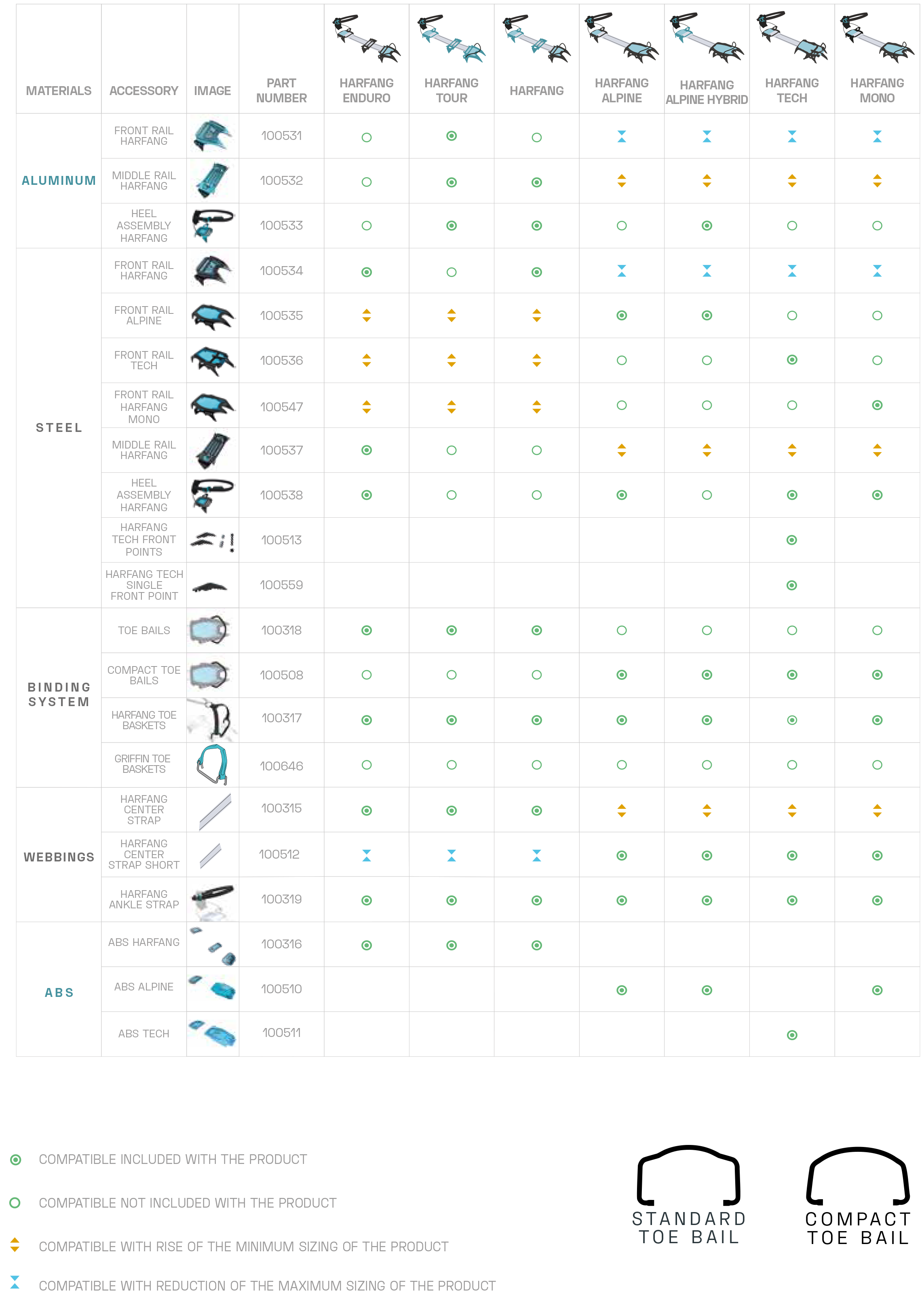 Frontblock Stahl harfang